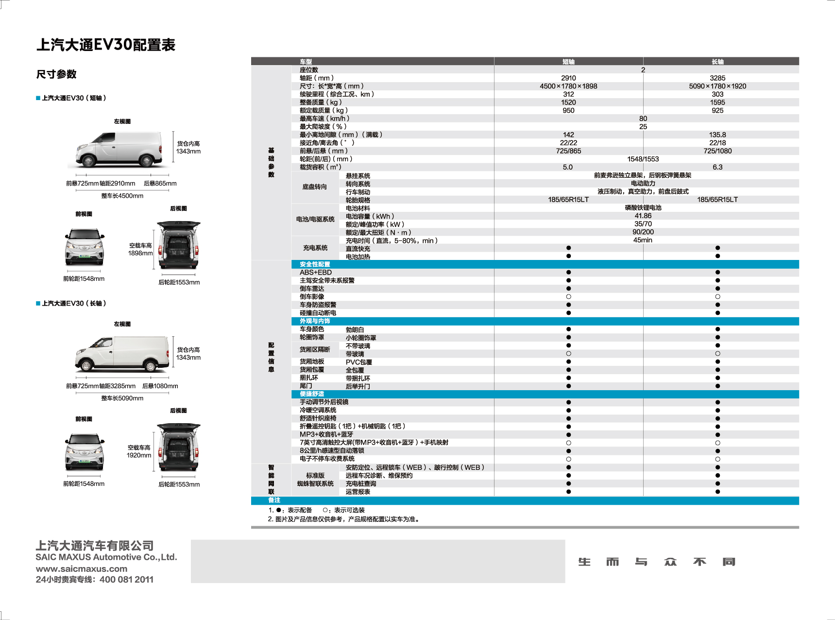 上汽大通EV30